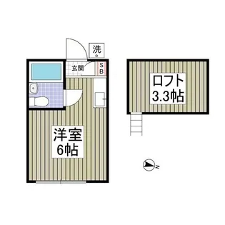 スマイルハウス第6【1階】の間取り