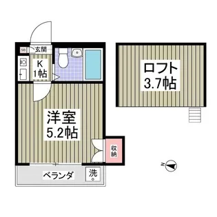 ザ・ファースト西所沢【2階】の間取り