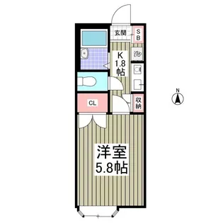 サンライズⅡ【1階】の間取り