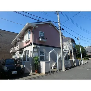 プランドール和光B棟【1階】の外観