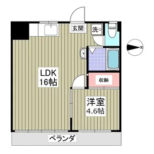 サンライズ・コーポ足立【3階】の間取り