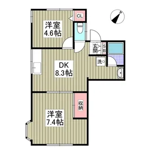 シティハイムサザン【2階】の間取り