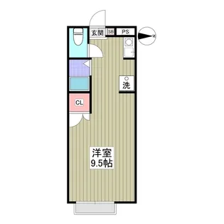 久保田ハイツひまわりB【1階】の間取り