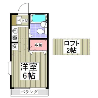 パールハイム【2階】の間取り