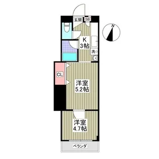 エルプレシア前橋【2階】の間取り