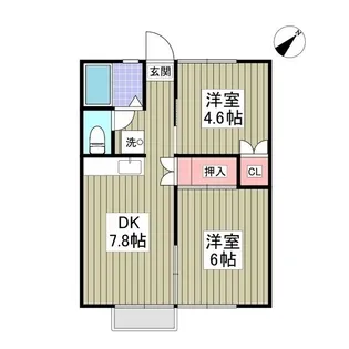 サンブルーム 土浦【2階】の間取り