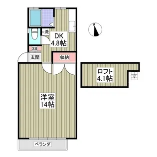 ユニオンⅡB【2階】の間取り