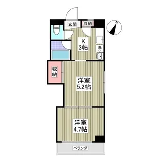 エルプレシア前橋【2階】の間取り