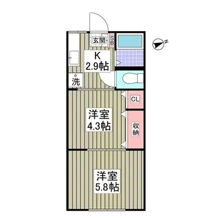 プランドール御幸 旧御幸コーポ【2階】の間取り