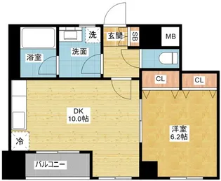 CASA NISHIKAWA(カーサニシカワ)【2階】の間取り