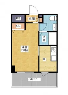 CITY SPIRE 名駅南(旧:KWレジデンス名駅南)【9階】の間取り