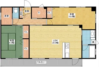 COCO覚王山【2階】の間取り