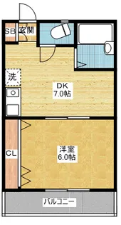 ラクラスコート山王【2階】の間取り