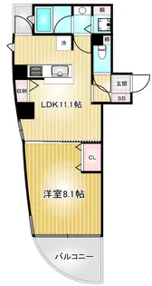 1LDKの間取り画像