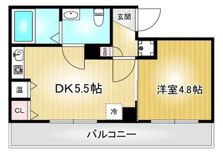 アーバンフラッツ新栄【2階】の間取り