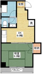 第3記念橋ビルヂング【7階】の間取り