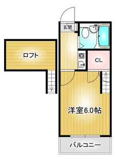 ラ・グラシューズ町南【2階】の間取り