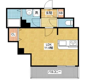 サンドリヨンゴキソ【1階】の間取り