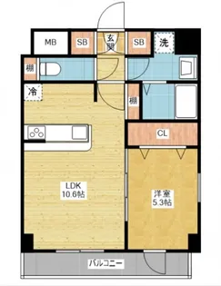 Canal East【3階】の間取り