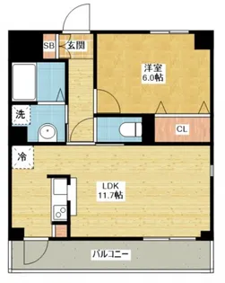 ロイヤル山王【3階】の間取り
