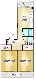 2DKの間取り画像