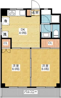 日和マンション【2階】の間取り