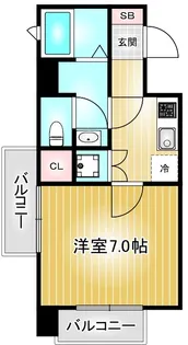リエス鶴舞EAST TOWER【8階】の間取り