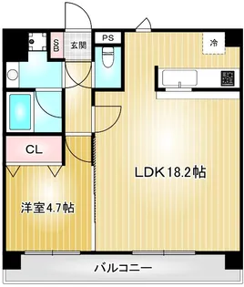 GLADWIN山王【2階】の間取り