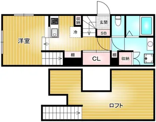 Scottsdale(スコッツデール)【1階】の間取り