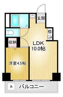向陽ビル【2階】の間取り