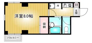 第96プロスパービル【2階】の間取り