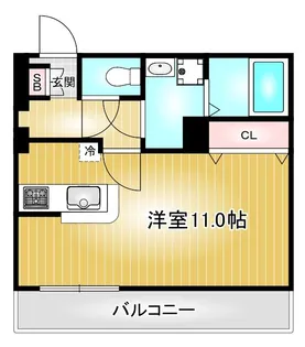 サンドリヨンゴキソ【1階】の間取り