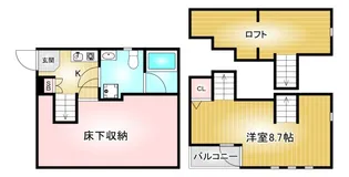 ノヴェル千代田【1階】の間取り