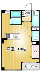 南山ビル【2階】の間取り