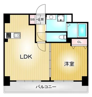 Flos北山王【8階】の間取り