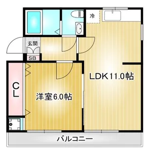 ツインズフラットS棟【3階】の間取り