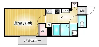 レジデンス名古屋千代田【8階】の間取り