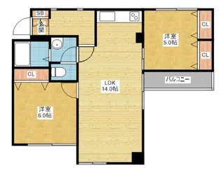 第7スカイパレス【2階】の間取り