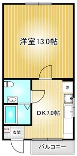 パークサイドオザワ【7階】の間取り