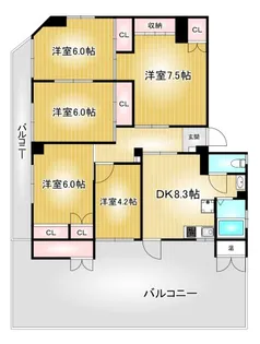 第93プロスパービル【5階】の間取り