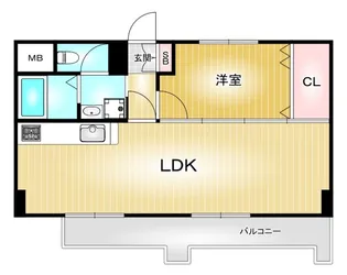 チサンマンション桜通久屋【8階】の間取り