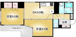 ゲストハウスレインボー伏見【7階】の間取り