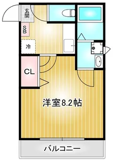 リブレア日比野西A棟【1階】の間取り