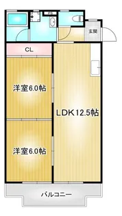 第91プロスパービル【2階】の間取り