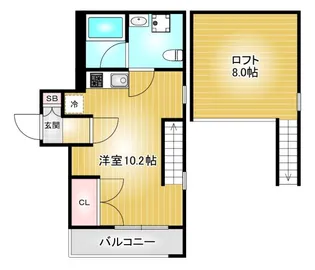 アーバン栄【10階】の間取り