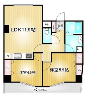 BM TAKAOKA(旧サンクチュアリー高岳)【7階】の間取り
