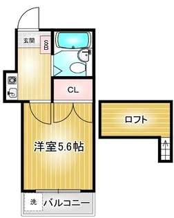 アーバンライフ荒江【2階】の間取り