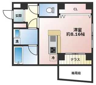 CoLaBo西北ガーデンズ【1階】の間取り