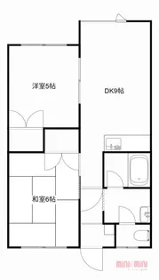 シティハイム【201号室】の間取り