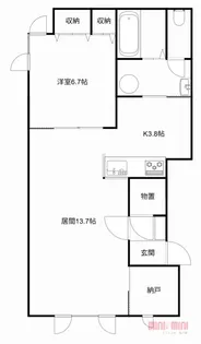 きゃらうぇいⅠ【201号室】の間取り